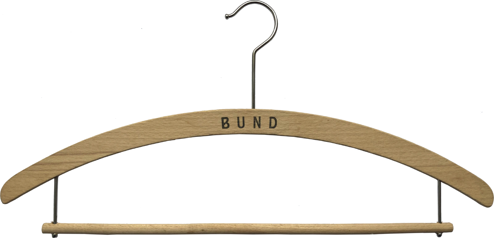 BUND