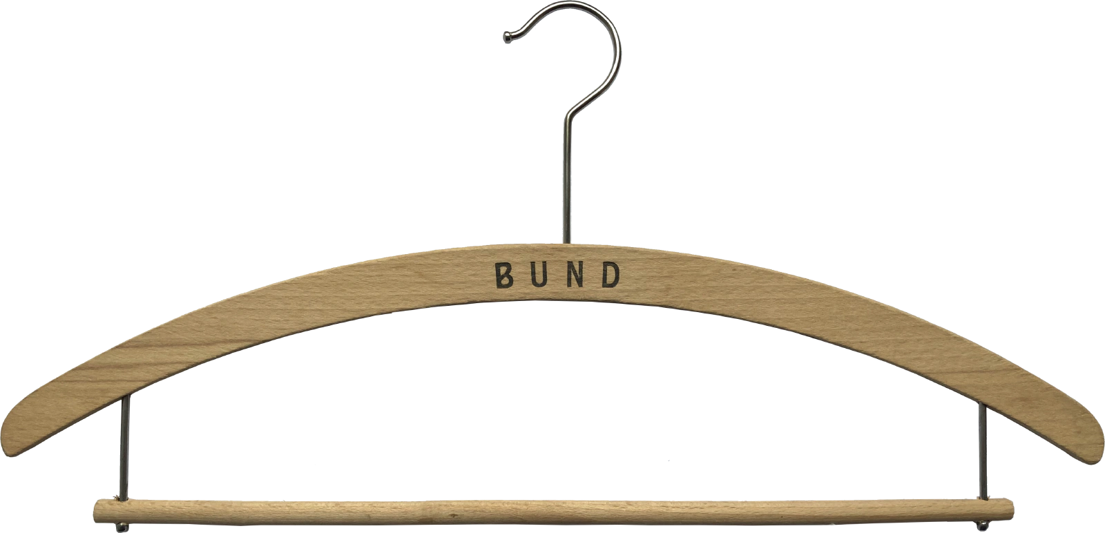 BUND